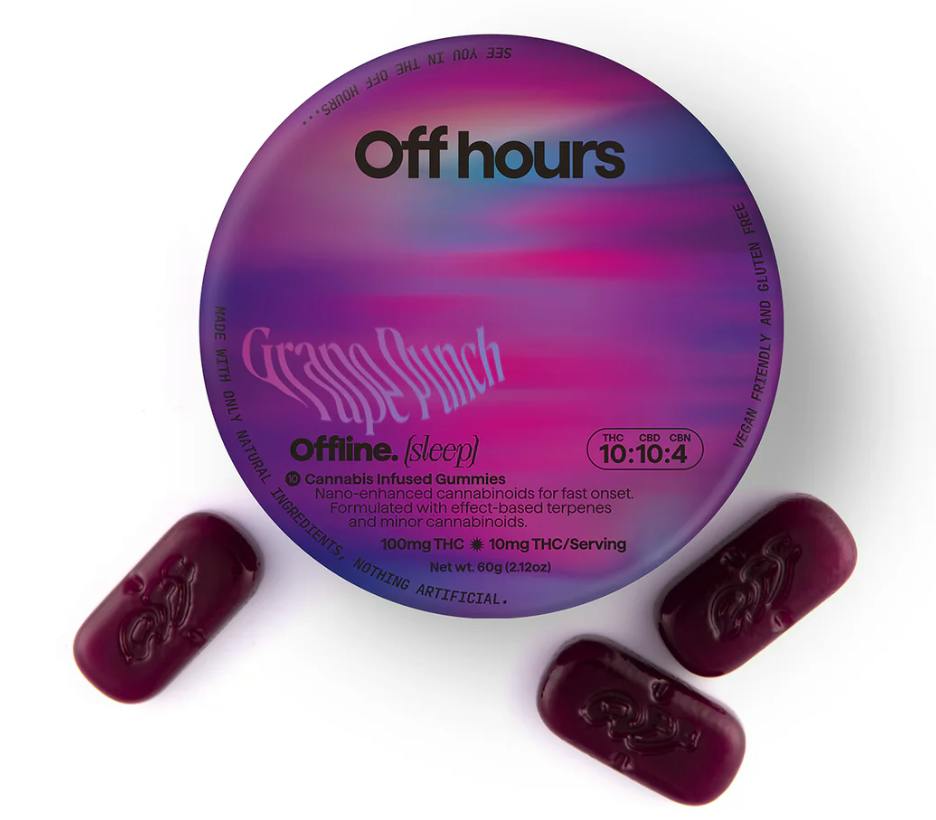 Offline | Grape Punch
