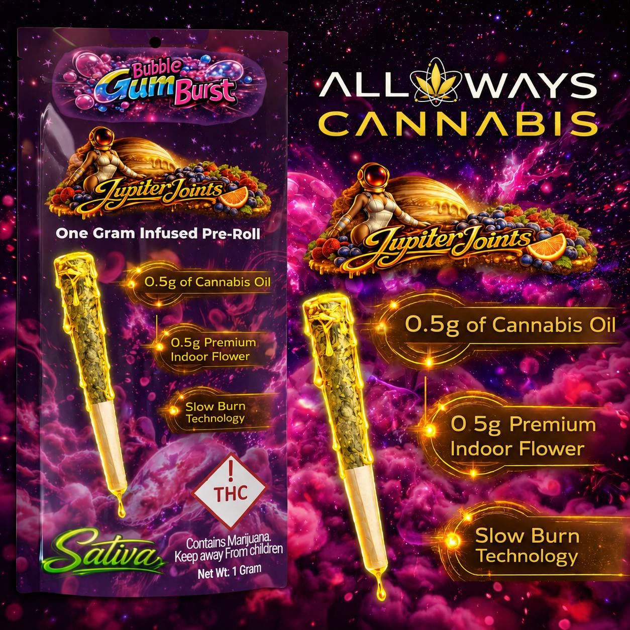 Jupiter Joints | Bubble Gum Burst (S) | 1 Gram