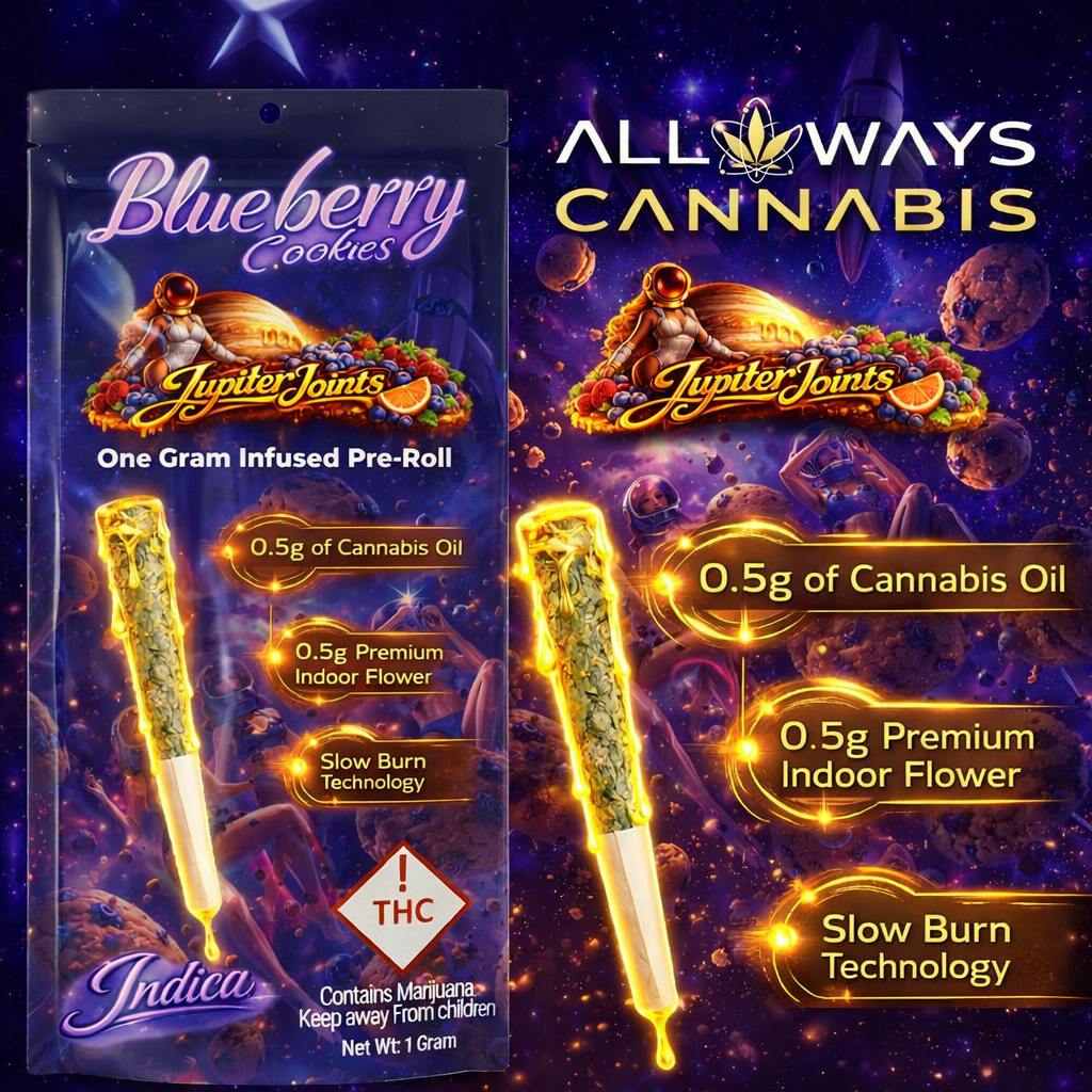 Jupiter Joints | Blueberry Cookies (I) | 1 Gram