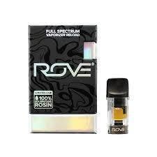 Solventless Reload / Orangutang