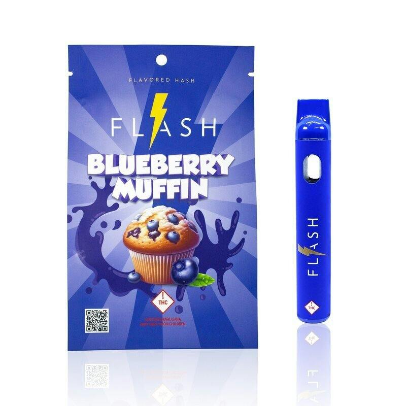 Blueberry Muffins