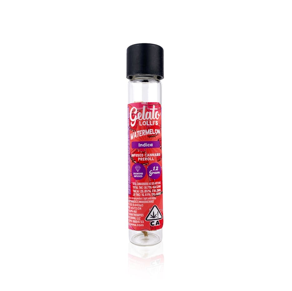 Gelato: Watermelon Gelato