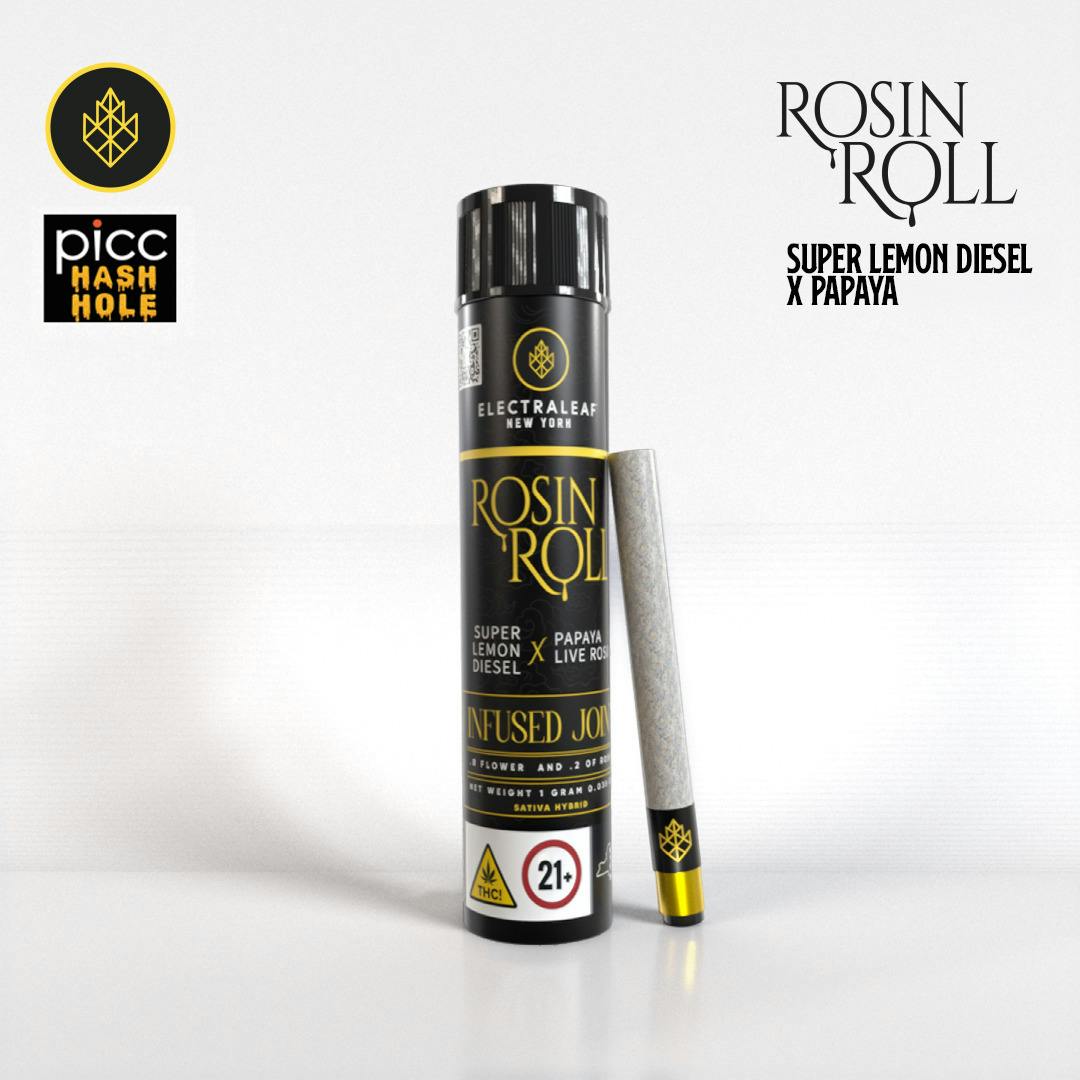 ElectraLeaf | Cannolis x Blueberry Muffin Rosin | Infused Pre-Roll