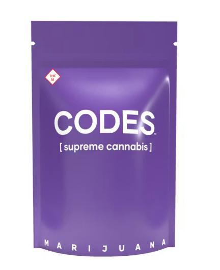 Codes | Papaya Bomb