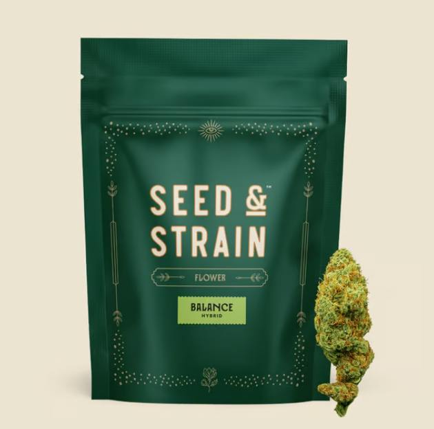 Triangle Skunk (Seed & Strain) | 14g