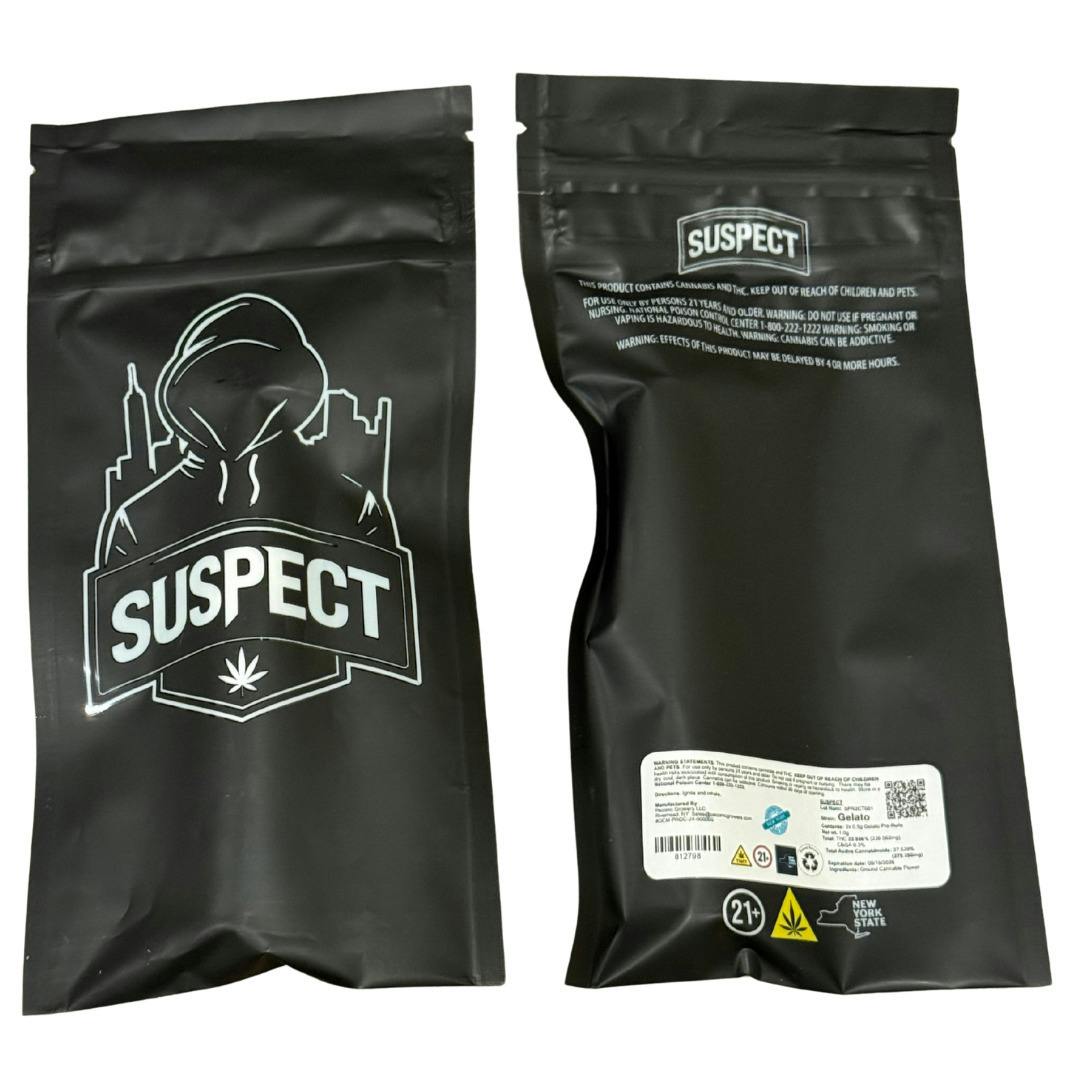 Gelato | .5 Gram Preroll 2 Pack