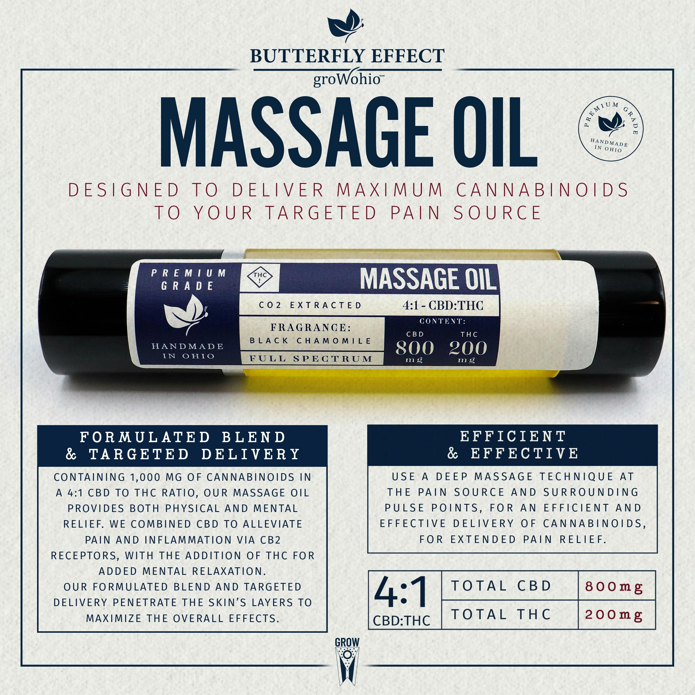 Black Chamomile Massage