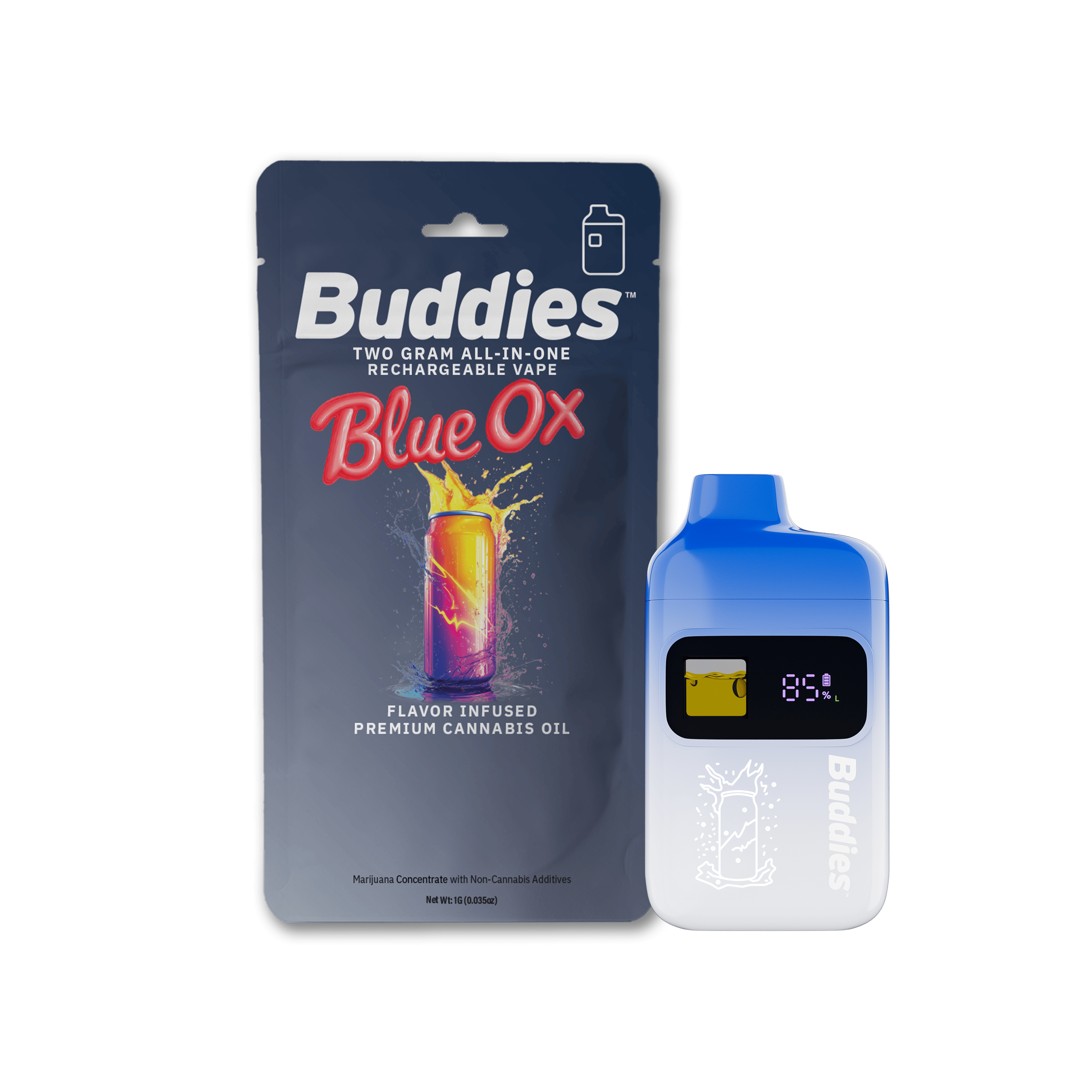 Buddies Blue Ox Disp 2g