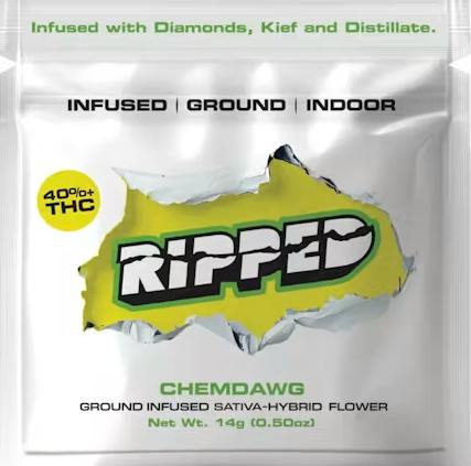 Ripped | Infused Ready to Roll | Chem Dawg | 14g