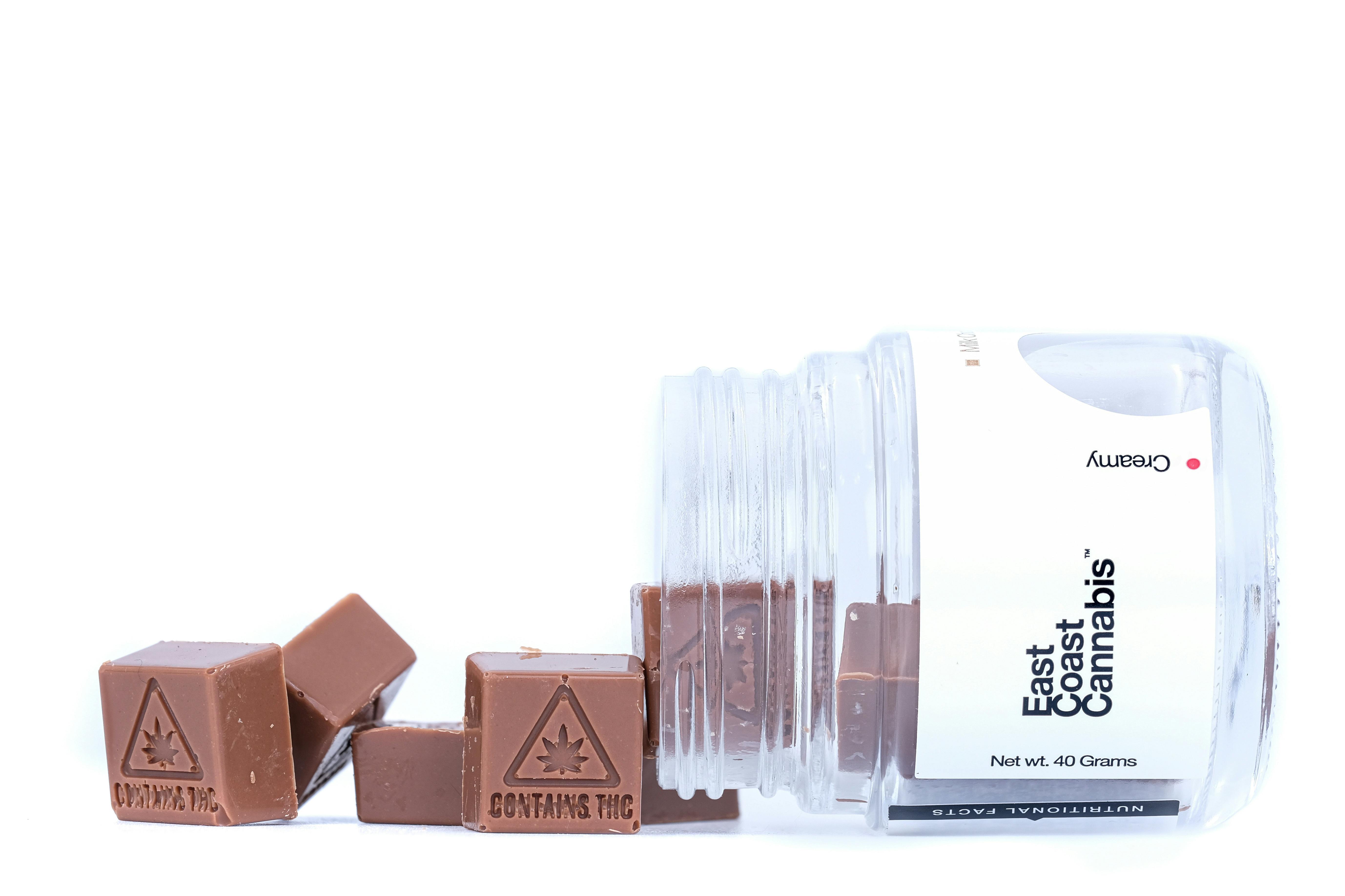ECC - Mint Dark Chocolate Peaks