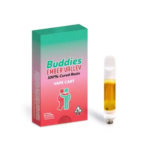 Buddies Brand — Headmount