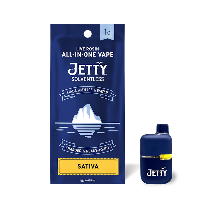 Jetty Extracts Nectar Drift: Mini Tank