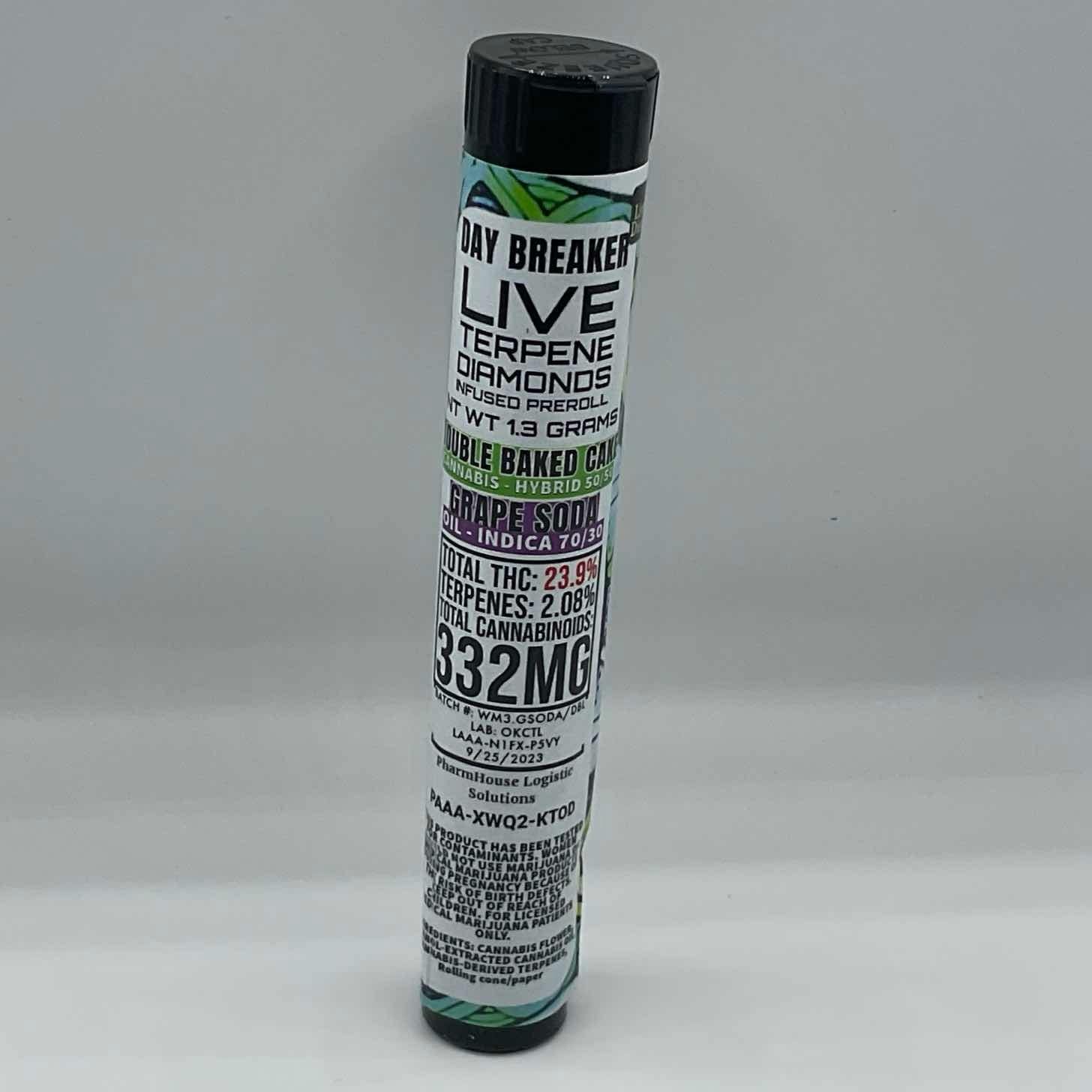 Working Man 3: Grape Soda x Double Baked Cake Infused Prerolls