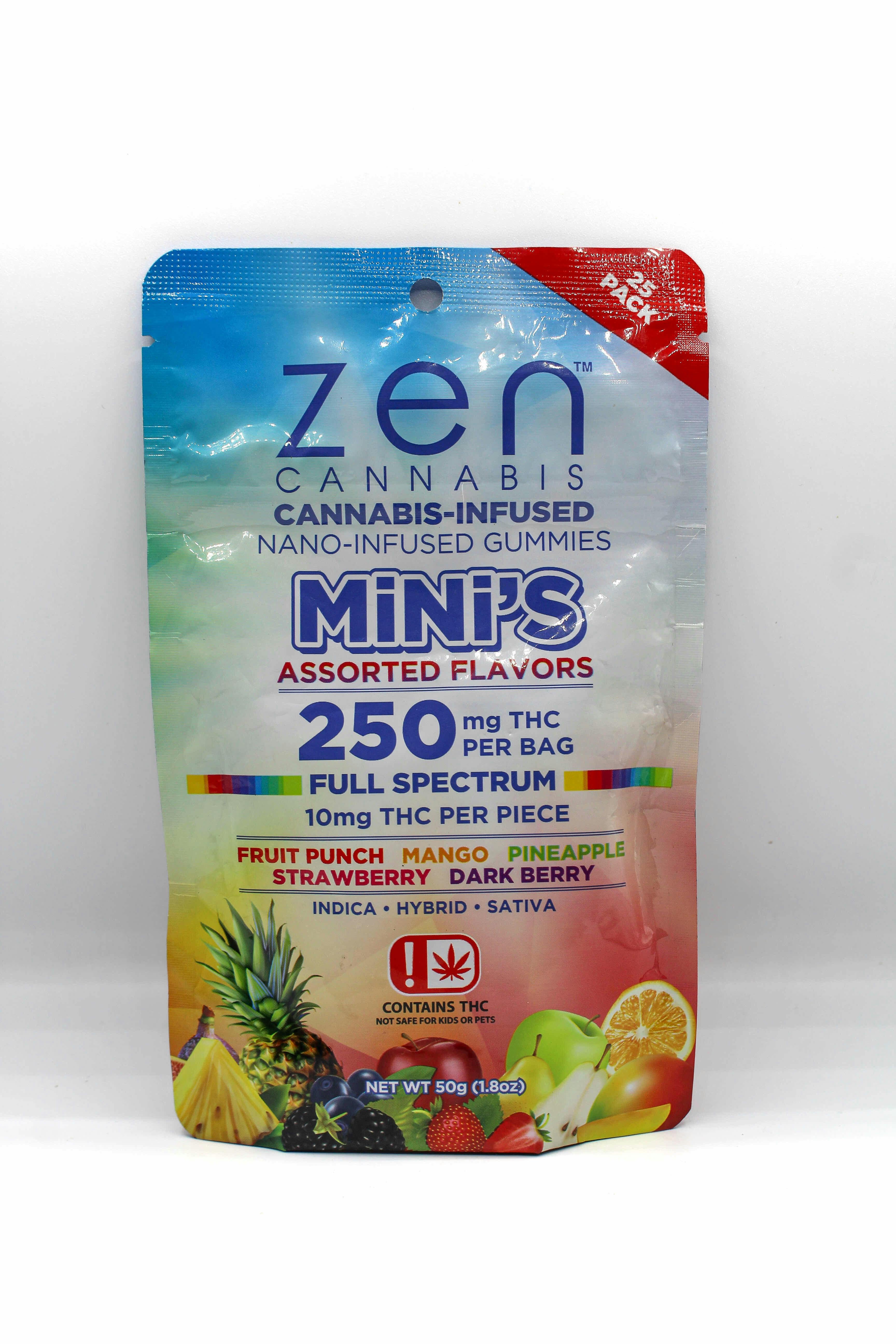 ZEN- Mini Asstd Flavor 250mg