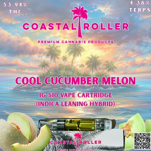 Cool Cucumber Melon Coastal Roller