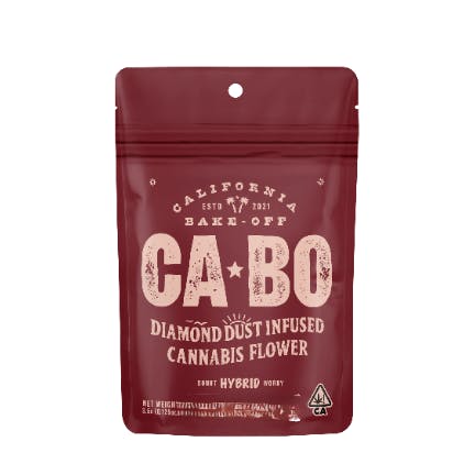CABO -: Tornado Gas
