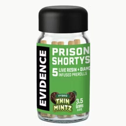 Evidence: Thin Mintz Prison Shortys