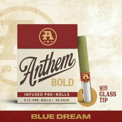 Anthem Tangie Dream Pre-Roll Pack 5pk | 2.5g