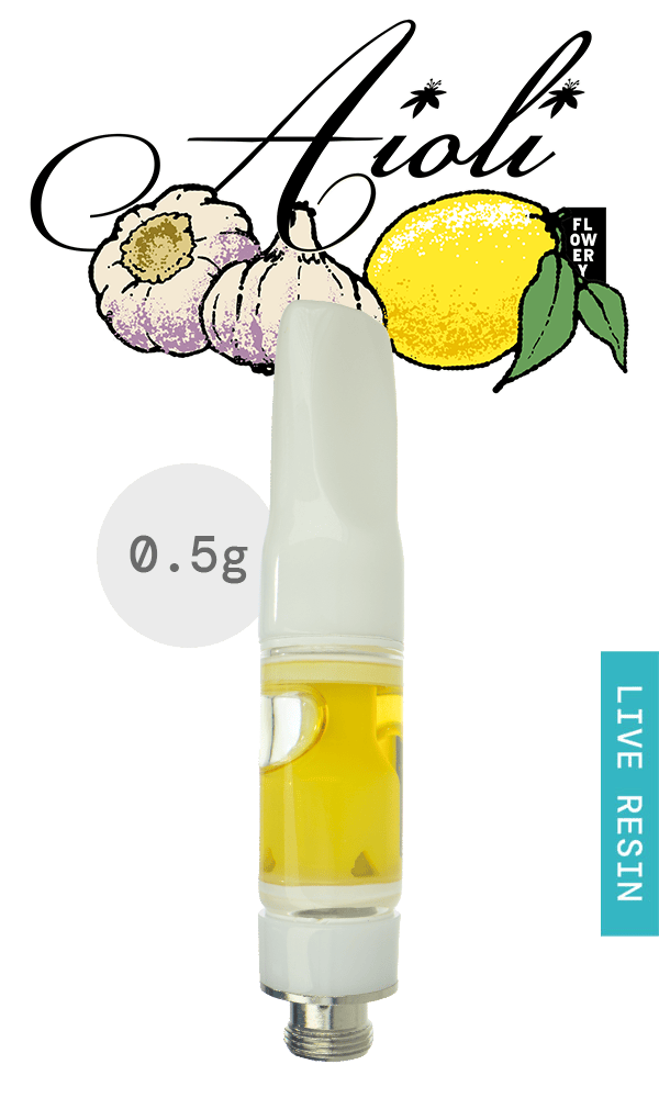 Aioli
