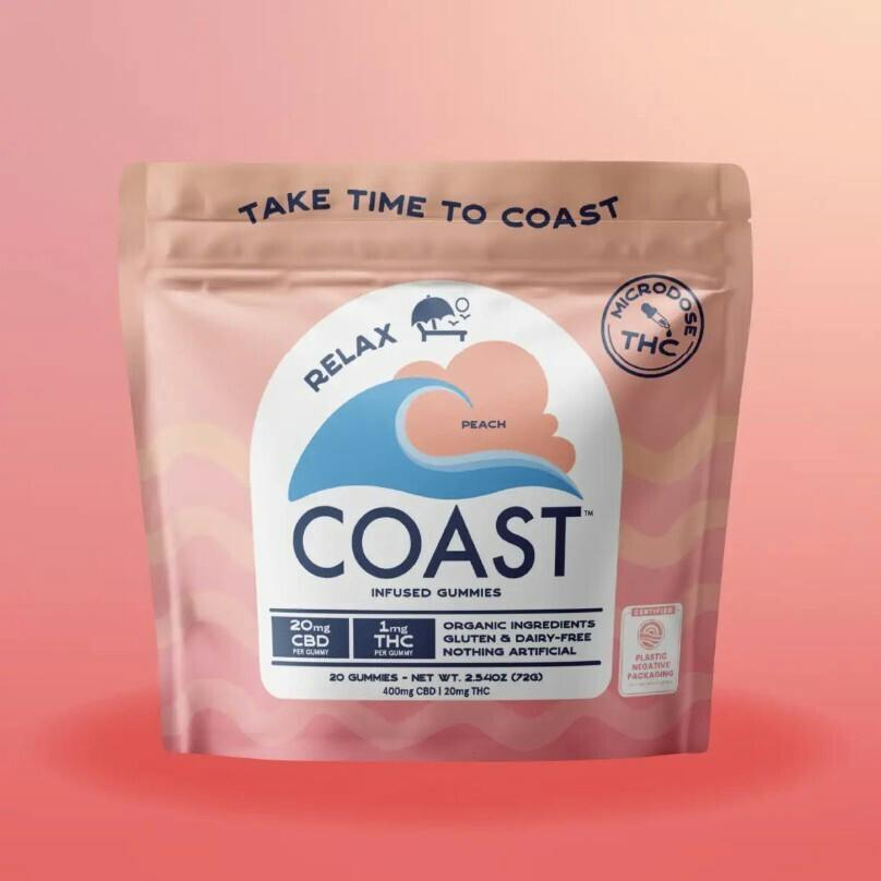 Gummies | Peach 20:1 (CBD:THC) | 20pk | 00430