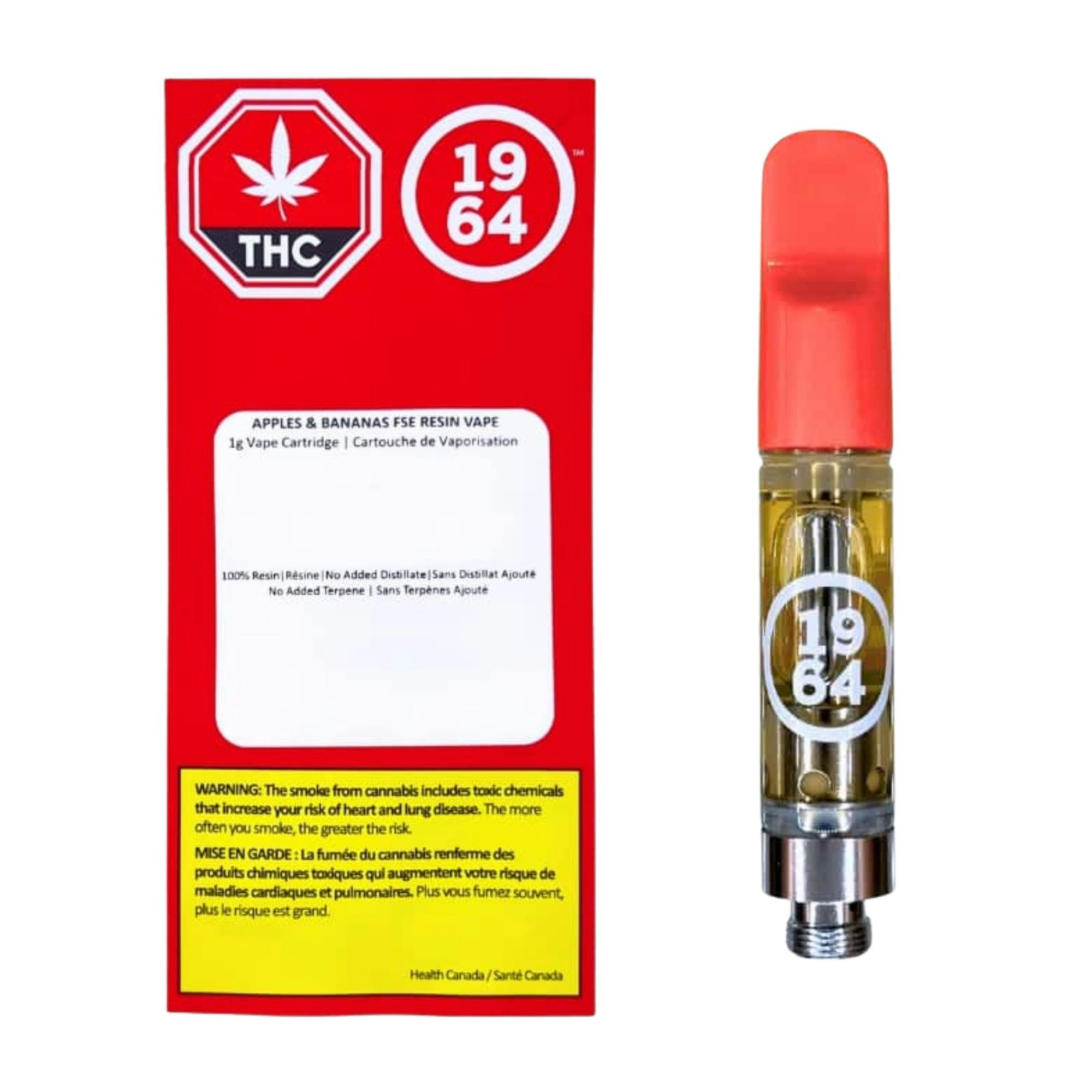 Apples & Bananas FSE Resin