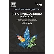 The Analytical Chemistry of Cannabis