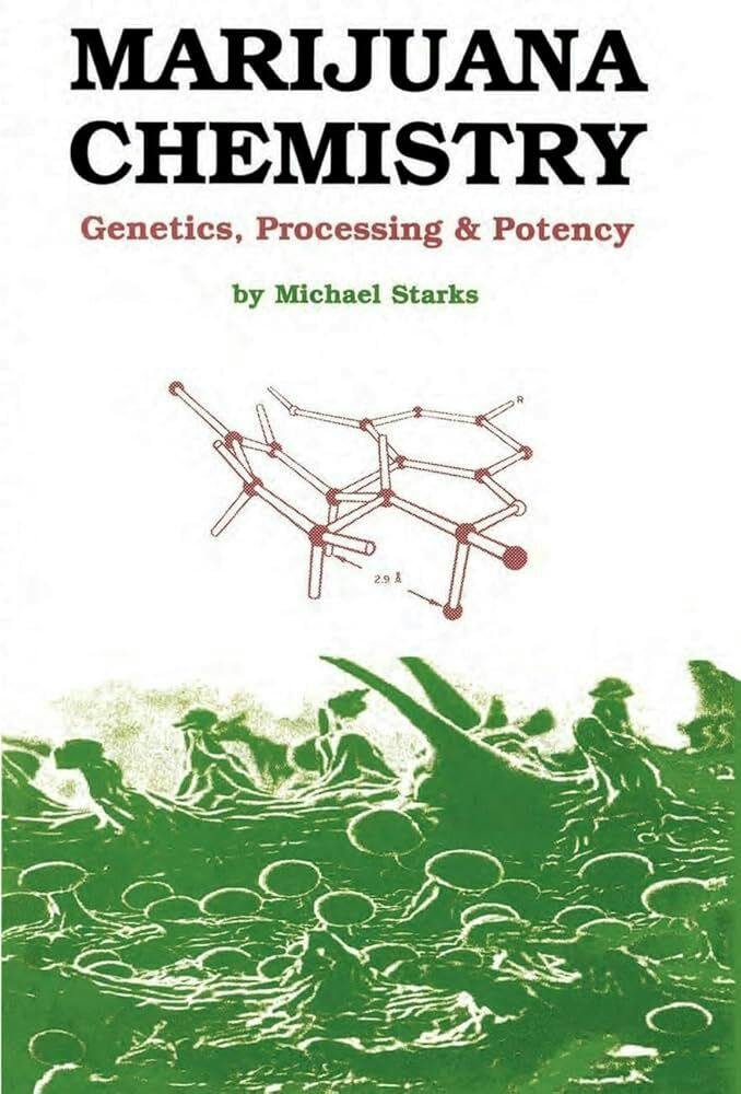 Marijuana Chemistry: Genetics, Processing, & Potency