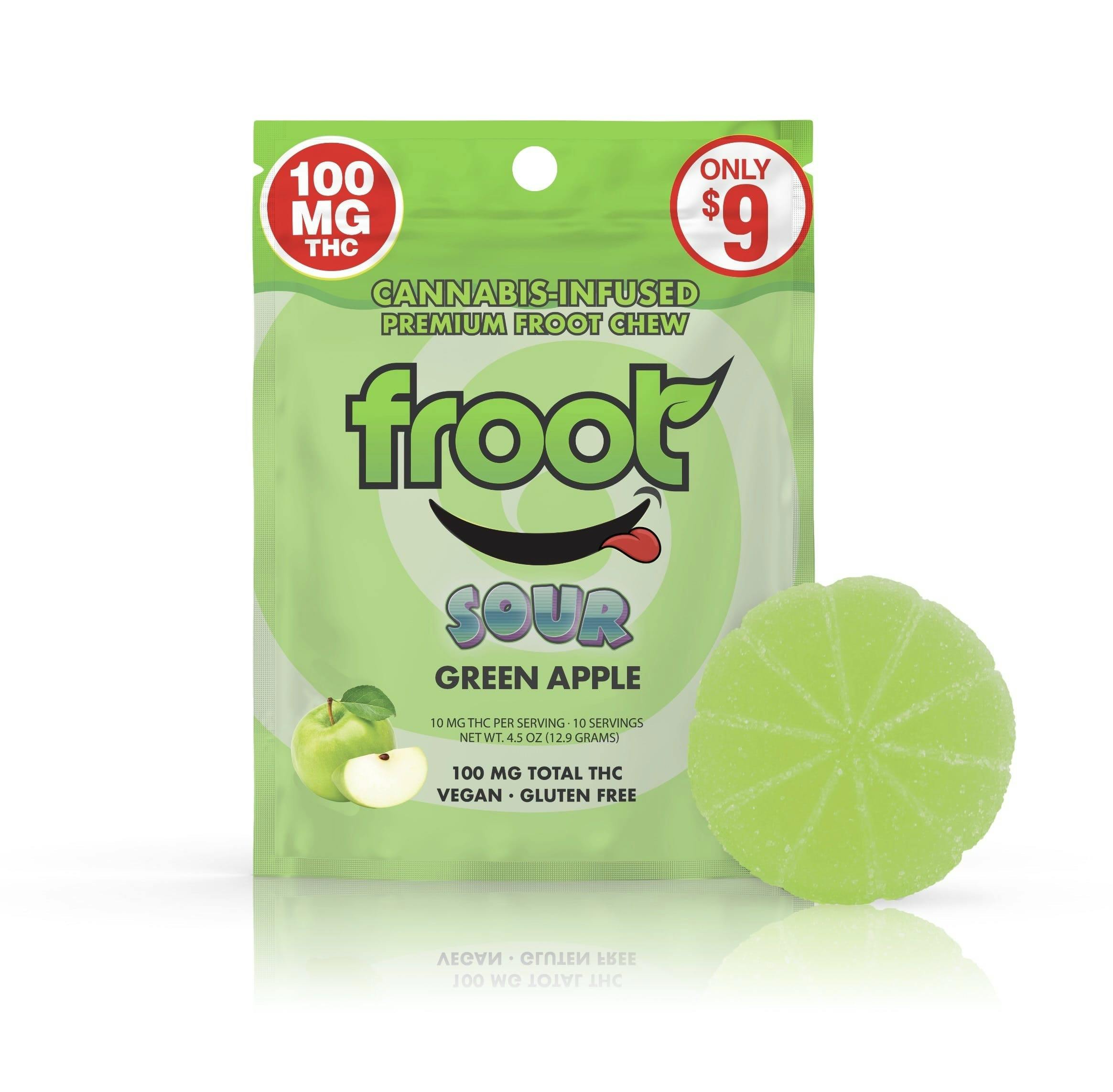 Green Apple: Sour - 1