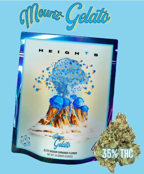 Heights — Mt. Gelato
