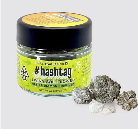 hashtag — Jealousy Kush Mints X MAC