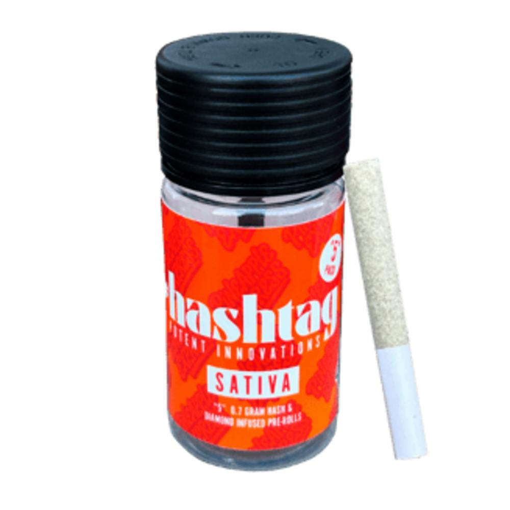 Cherry: Cherry Haze [.7g]