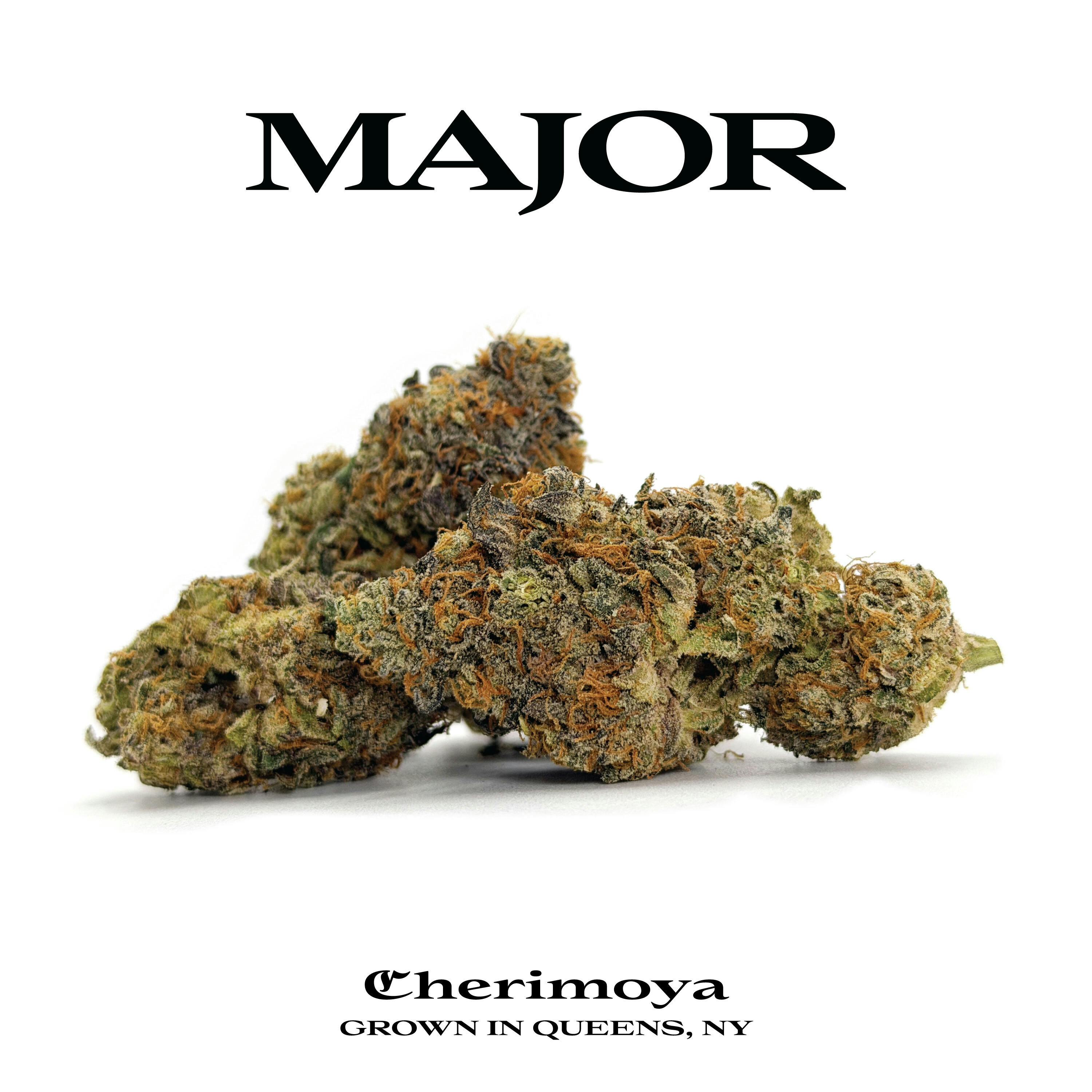 Chermoya