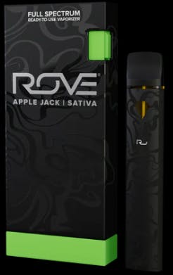 ROVE: Apple Jacks Rtu