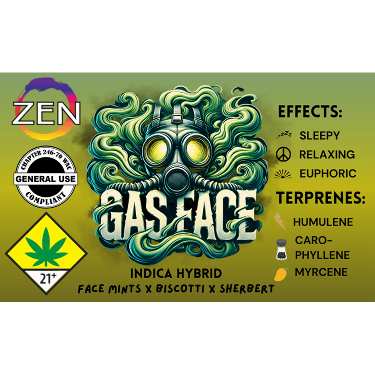 JO 28pk Gas Face 14g Zen