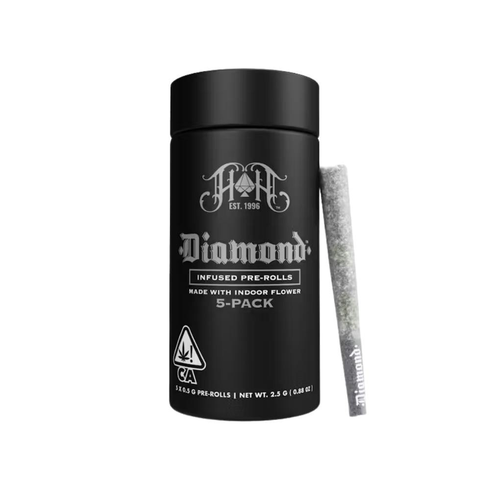Heavy Hitters: Cam X Lemon Shortbread