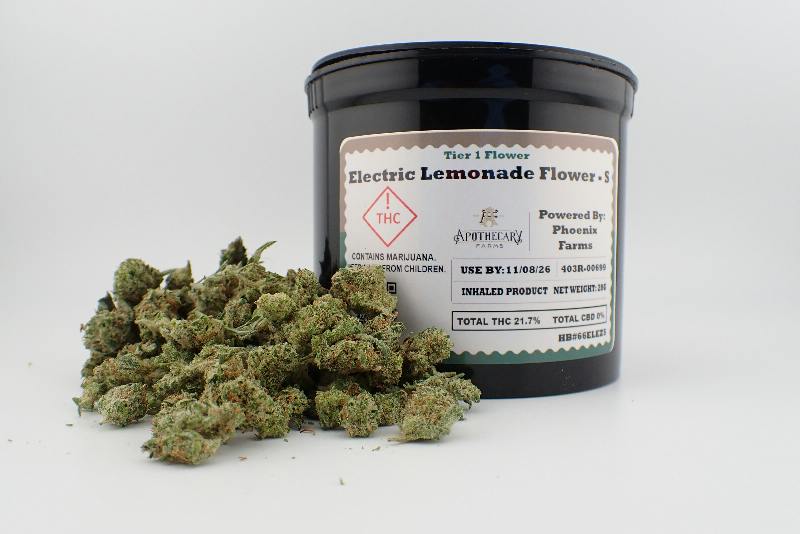 Electric Lemonade Tier 1 Flower - S 28G