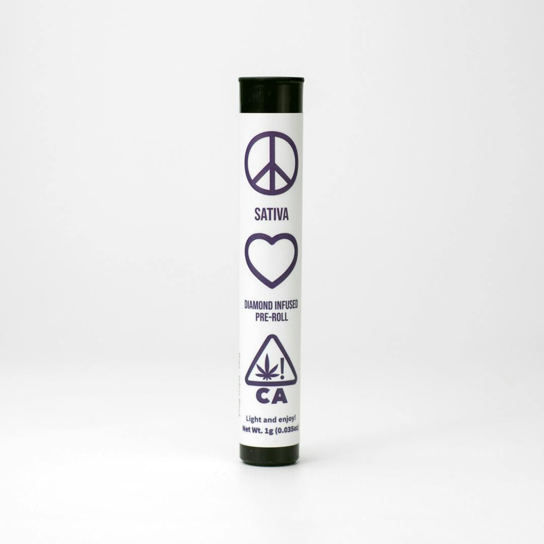 HOPE - SATIVA: Blend