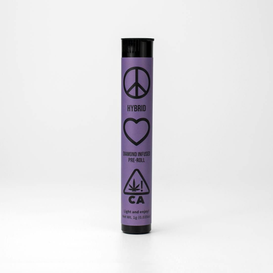 LOVE - HYBRID: Blend