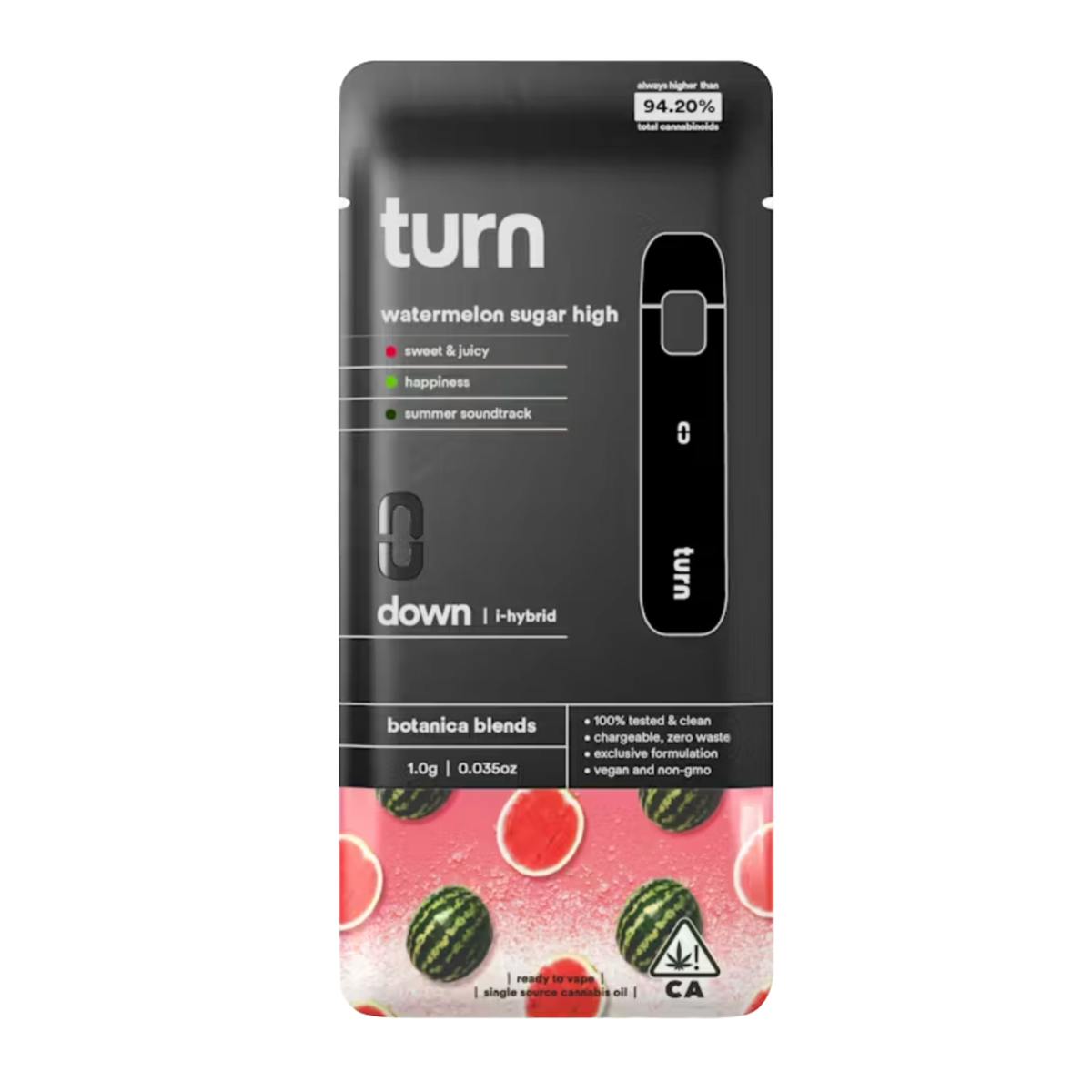 TURN DOWN -: Watermelon High Ready To Use