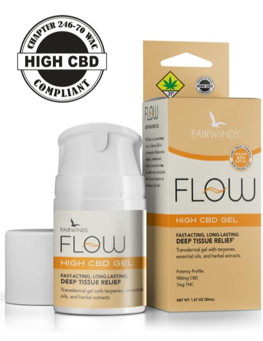 FLOW CBD Gel Topical (DOH)