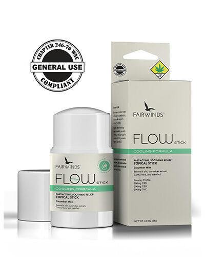 Flow Stick Cooling Formula (DOH)