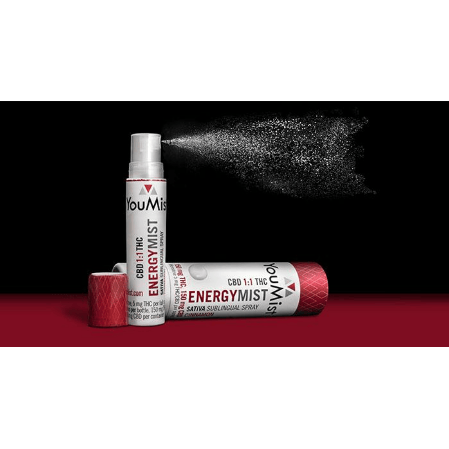 1:1 Energy - Cinnamon CBD:THC Edible Spray