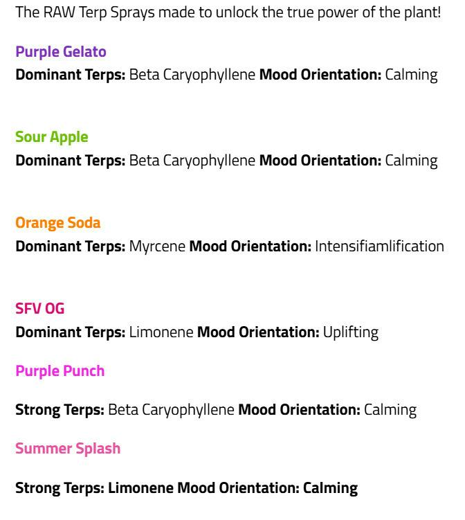 Raw | Summer Splash | Terp Spray