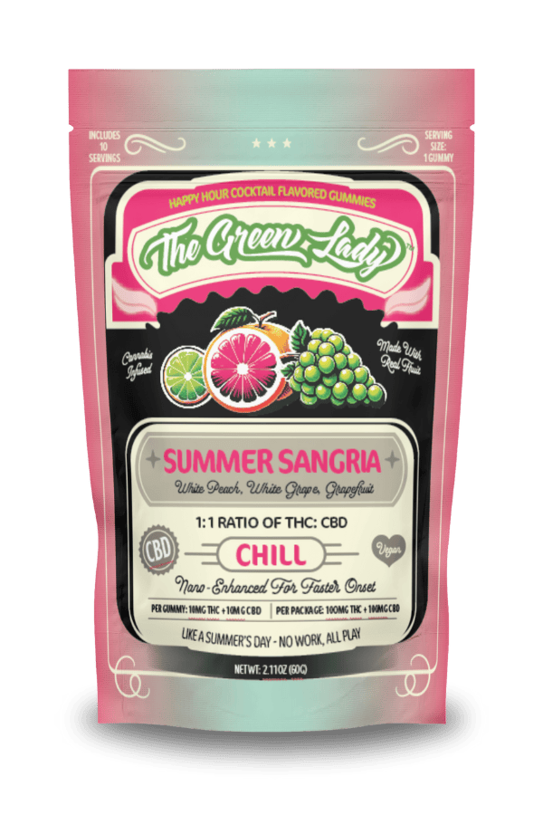 Summer Sangria THC:CBD Gummies (100mg)