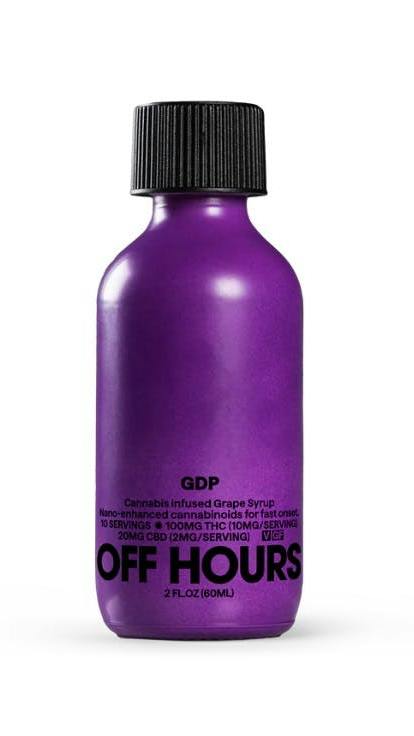 Granddaddy Purp Syrup (200mg)