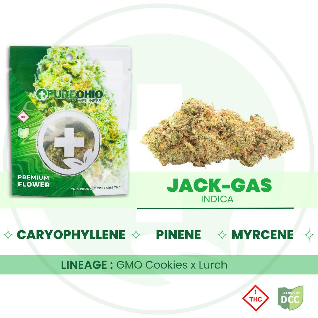 Jack Gas (I)
