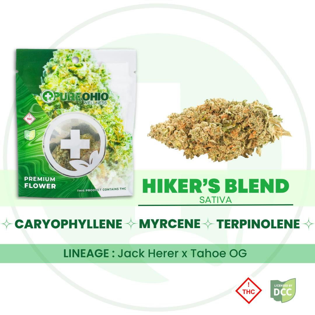 Hikers Blend
