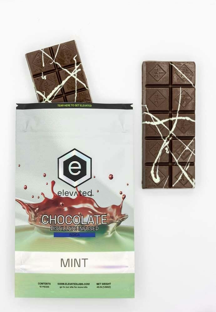 Mint Chocolate