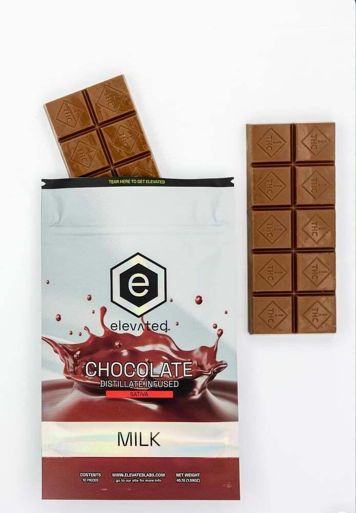 Milk Chocolate