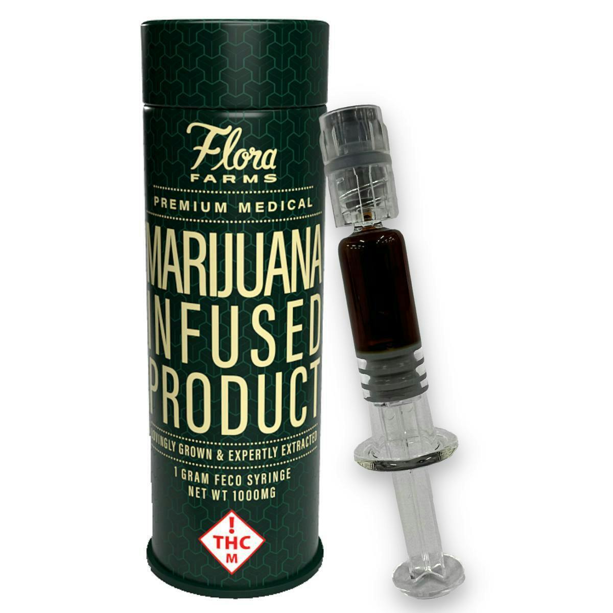 Mental Breakdown | FECO Syringe